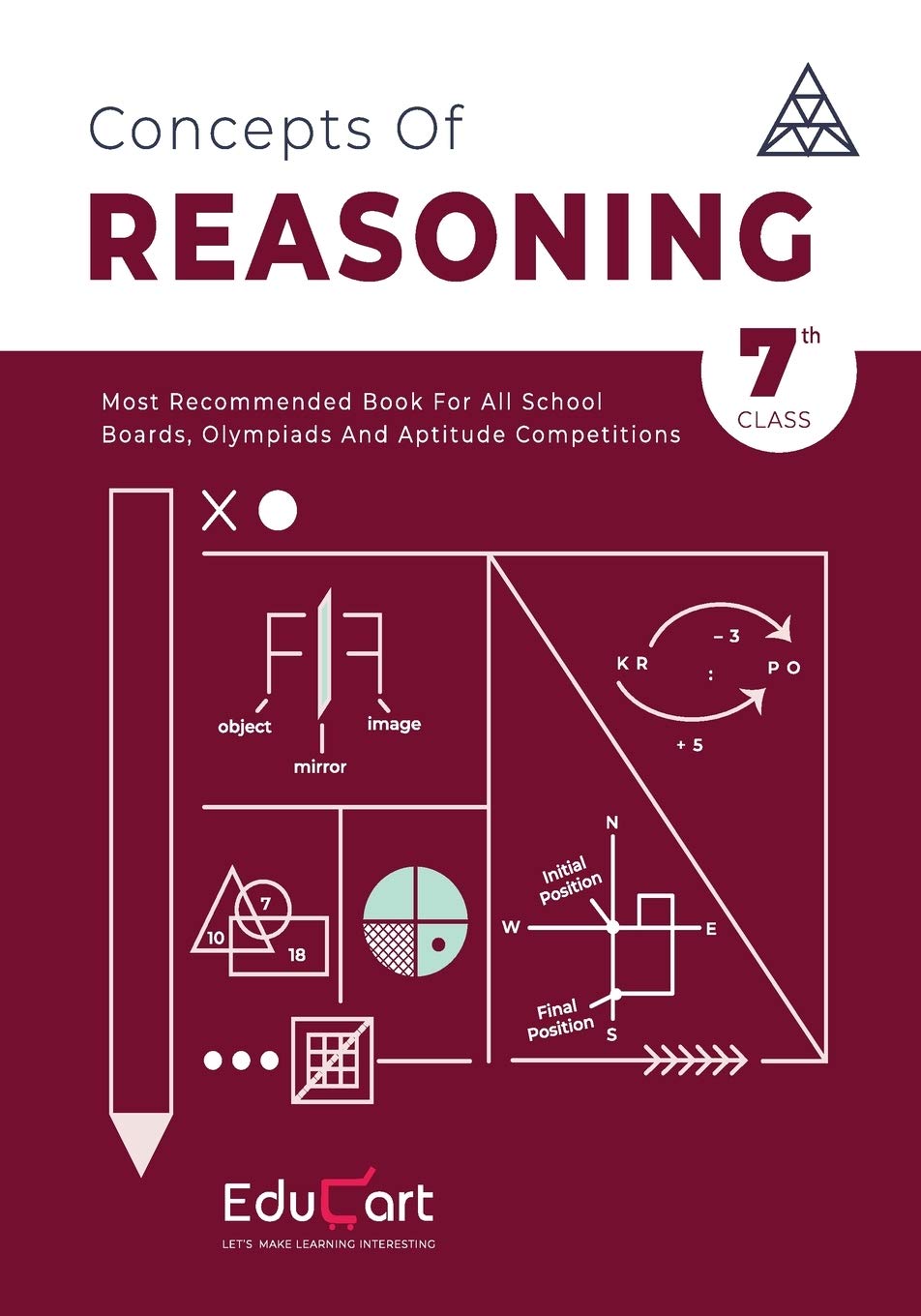 Educart Concepts Of Reasoning Class 7