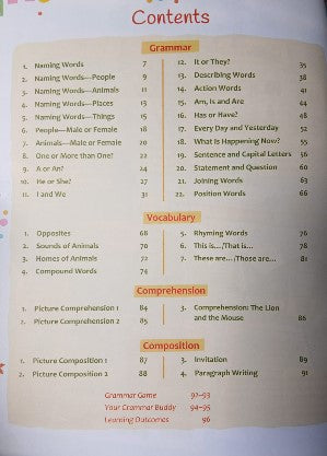 Headword Grammar Fest Class 1