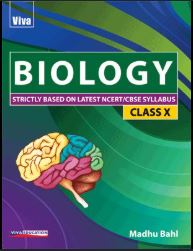 Viva Biology class 10
