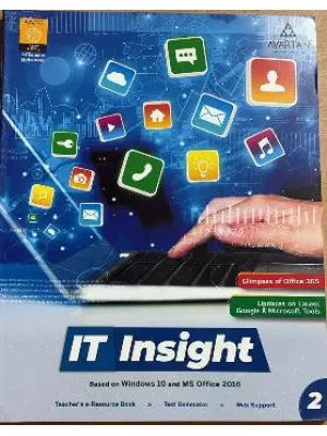 Avartan IT Insight Class 2