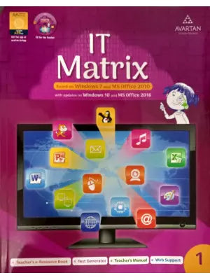 Avartan It Matrix Class 1