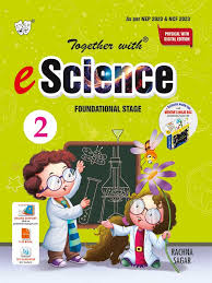 Together with eScience Class 2