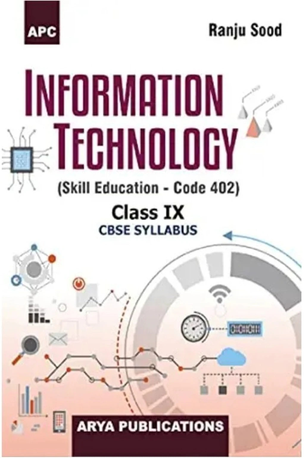 APC Information Technology Code 402 Class 9 – KitabKopy.com